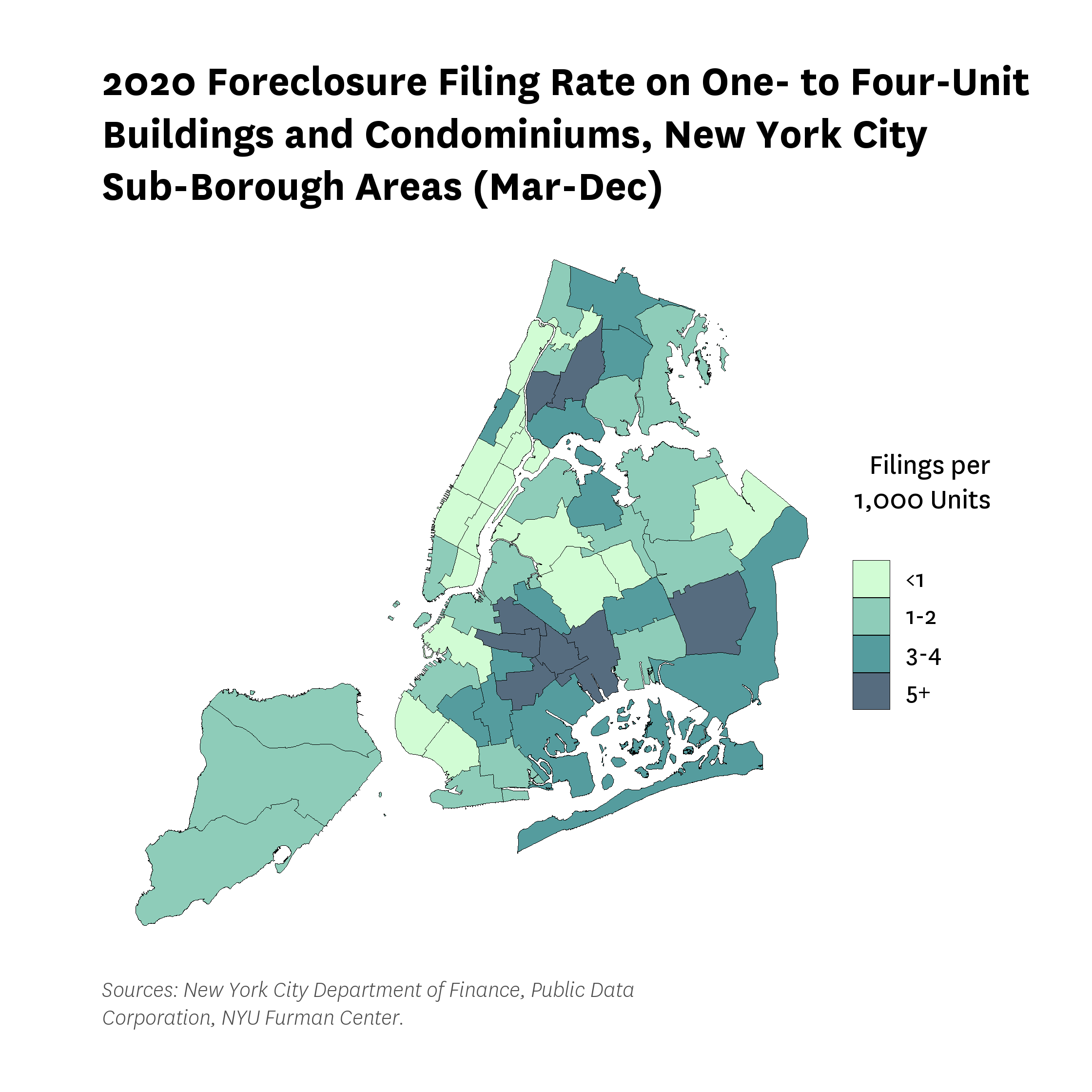 Map showing the 2020 foreclosure filing rate on one- to four-unit buildings and condominiums in New York City sub-borough areas from March to December.