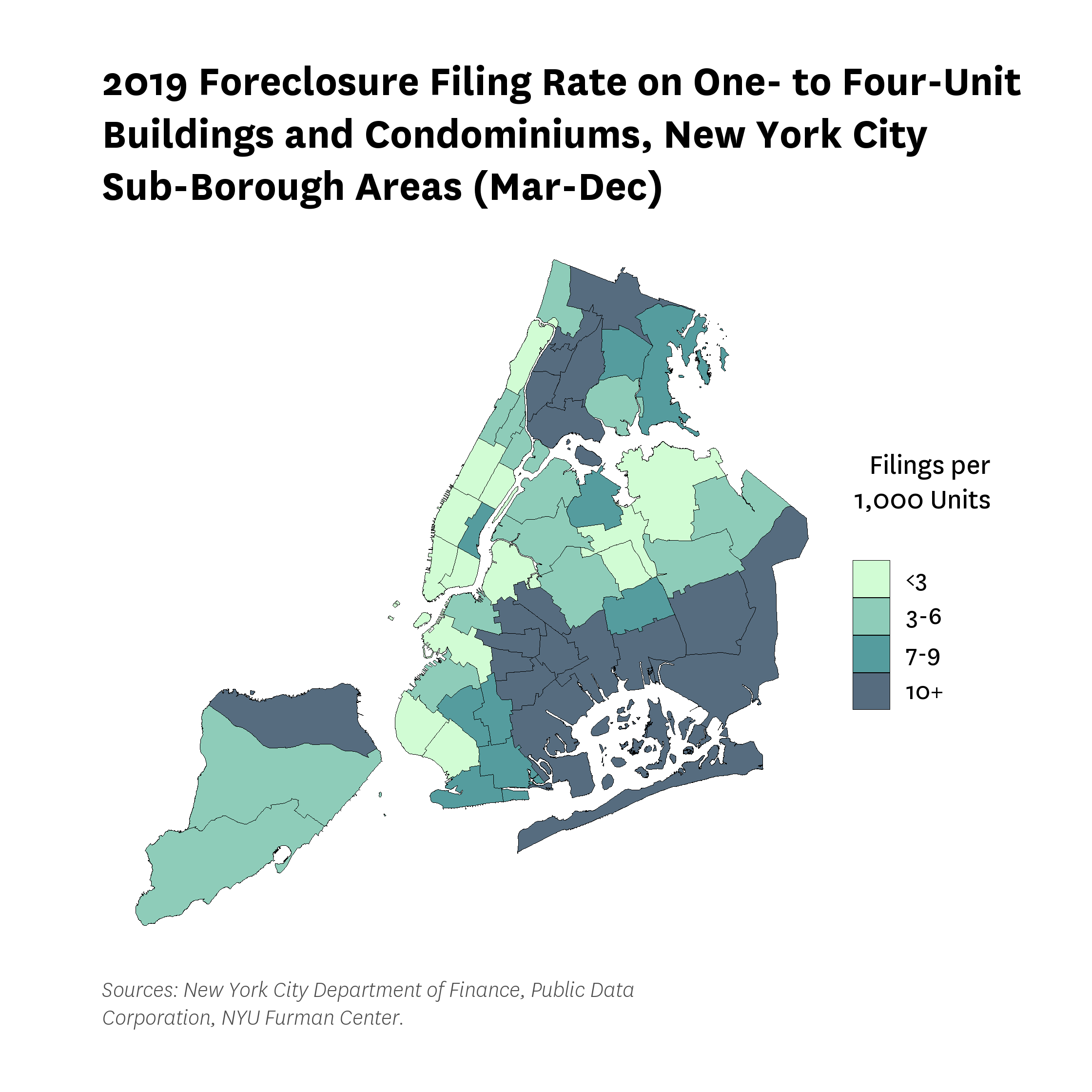 Map showing the 2019 foreclosure filing rate on one- to four-unit buildings and condominiums in New York City sub-borough areas from March to December.