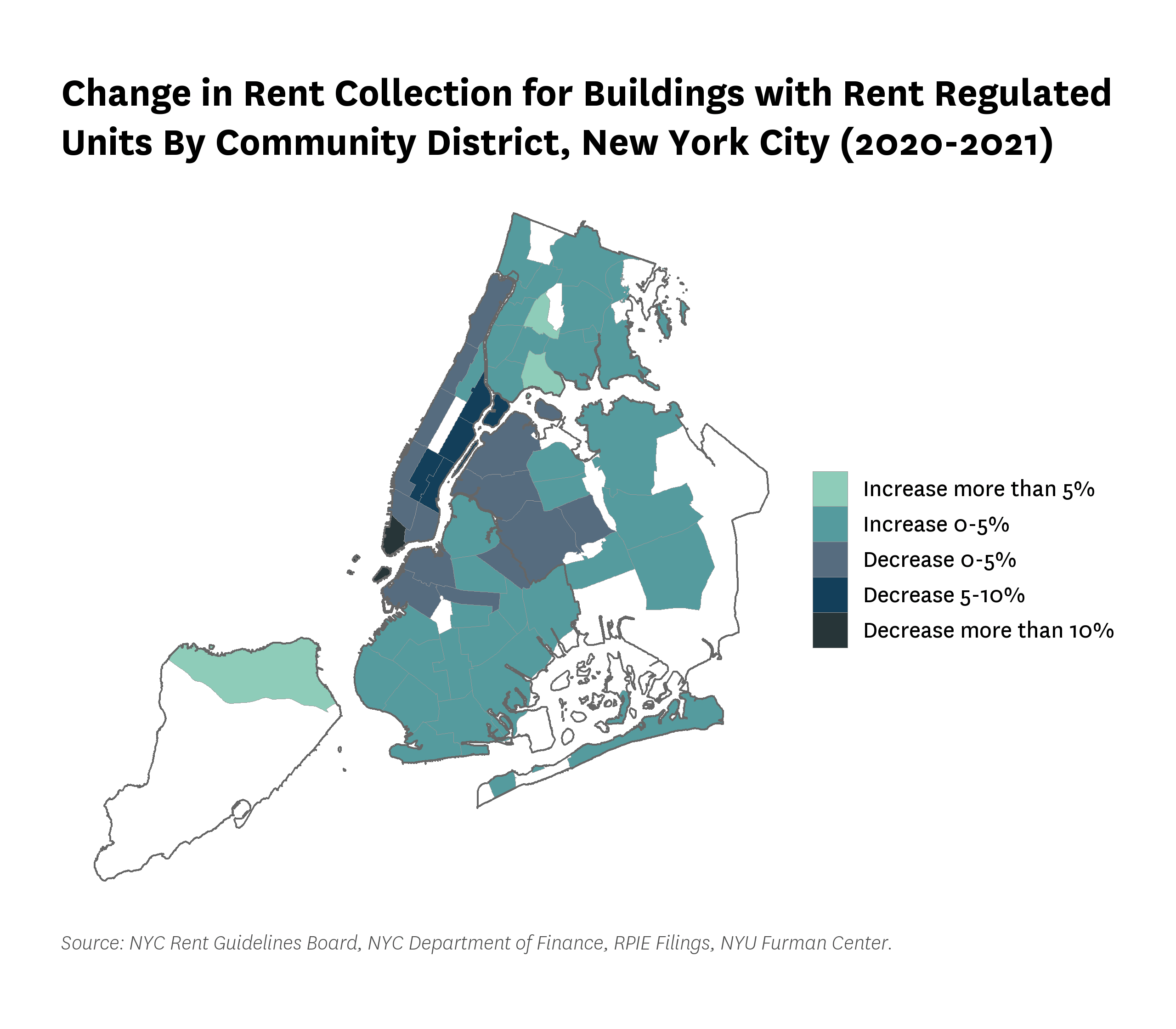 Map showing the change in median asking rent by community district in New York City from 2021 to 2022.